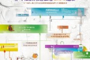 济南电子补贴申请全攻略，从条件到流程，一篇搞定！