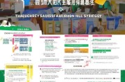 淮南教师人才补贴申请全攻略，政策红利赋能教育高质量发展