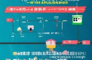 小鹏租房补贴申请全攻略，条件、流程、注意事项，助你轻松申领