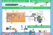 子女教学补贴申请全攻略，政策解读、流程指引与注意事项