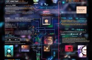 派派主播申请全攻略，从入门到开播的详细流程
