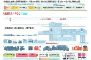 富阳消费补贴申请全攻略，政策解读、流程指南与注意事项