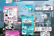 深圳宝安补贴申请全攻略，政策解读、流程指引与实用技巧
