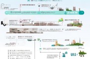 洛阳汽车补贴申请多久？流程、时间节点及注意事项全解析