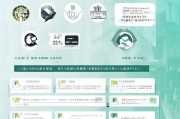 青岛公积金地方补贴申请全攻略，条件、流程与注意事项