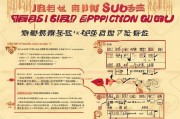 福建新年补贴申请指南，政策解读、申请条件与流程详解
