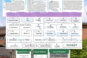 绍兴实习补贴申请全攻略，从了解政策到成功申请的详细流程