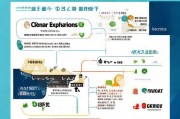 青岛实习补贴申请指南，政策解读、流程详解与注意事项