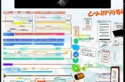 江西人才补贴申请全攻略，政策解读、流程指引与注意事项
