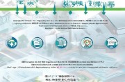 昭阳区学生补贴申请全攻略，条件、流程、注意事项详解