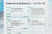 长春市企业复工补贴申请全指南，条件、流程、材料及注意事项