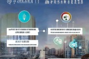 深圳电器补贴申请全攻略，条件、流程、注意事项一文读懂