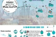 深圳失业金领取指南