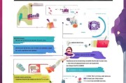 QQ会员领取指南，从基础到高级的实用技巧