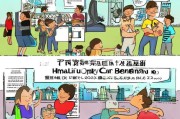 北京小客车家庭申请流程详解，从准备到成功