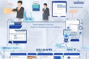 万商贷产品申请流程详解，从入门到成功