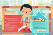 外卖获客方案怎么写？保姆级攻略，手把手教你写出爆款方案！