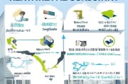深圳租房补贴申请全流程指南，从条件到领取一步到位