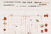 襄阳货车补贴申请指南，条件、流程、材料全解析
