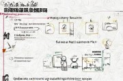 南京租房补贴申请全攻略，附官方网址及详细流程