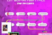 TikTok补贴申请全攻略，从 eligibility 到 payout，创作者如何抓住平台红利？