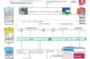 盐城公车补贴申请指南，政策解读与操作流程