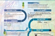 教大申请流程全解析，从准备到录取的每一步