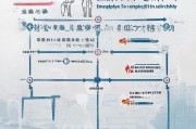 南昌职工防疫补贴申请全攻略，政策解读、申请流程与注意事项