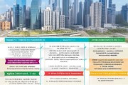 深圳补贴汽车申请全攻略，条件、流程、注意事项，一文读懂如何申领购车补贴