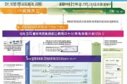 F类人才租房补贴申请全攻略，政策解读、流程指引与注意事项