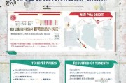 合肥失业保险领取指南