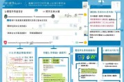 苏州租房补贴申请全攻略，条件、流程、材料及注意事项