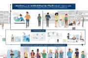 申请残疾福利补贴，政策解读与实用指南