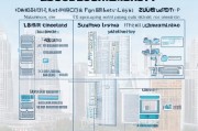 青岛廉租房补贴申请全流程，从条件到领取，一文详解