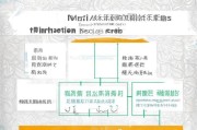 无锡面试补贴申请指南，条件、流程、材料及注意事项