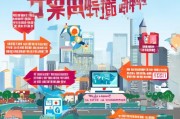 沈阳引流获客怎么赚钱？这5种方法让你的生意火爆起来！