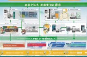 铜陵吧购房补贴申请全攻略，条件、流程、材料及注意事项