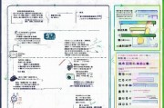 青岛租房补贴申请全攻略，条件、流程、材料及注意事项