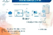 罗湖补贴3怎么领取？这些步骤全都有！