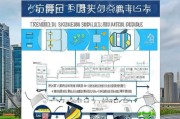 深圳补贴申请延期全指南，条件、流程与注意事项