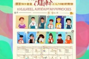 加餐补贴申请指南，让温暖直达每一位奋斗者