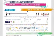 南沙基层就业补贴申请全攻略，政策解读、流程指引与注意事项