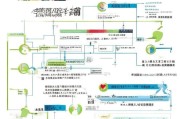 芜湖面试补贴申请指南，政策解读、申请条件与流程全解析
