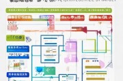 雨湖区技能补贴申请全攻略，政策解读、流程指南与注意事项