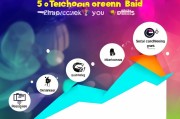 获客分享怎么说？这5个技巧让你的流量暴涨！