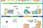 深圳高温补贴申请时间全攻略，条件、流程、注意事项一文读懂