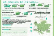 江西大宗商品补贴政策解读，申报指南、适用范围与实操要点