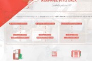阿里巴巴平台申请退款全流程指南