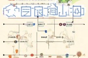 南京租房补贴申请流程指南