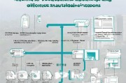苏州公租房补贴申请指南，政策解读与操作全流程